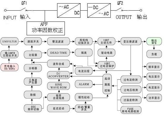 ag尊龙平台·(中国)官方网站